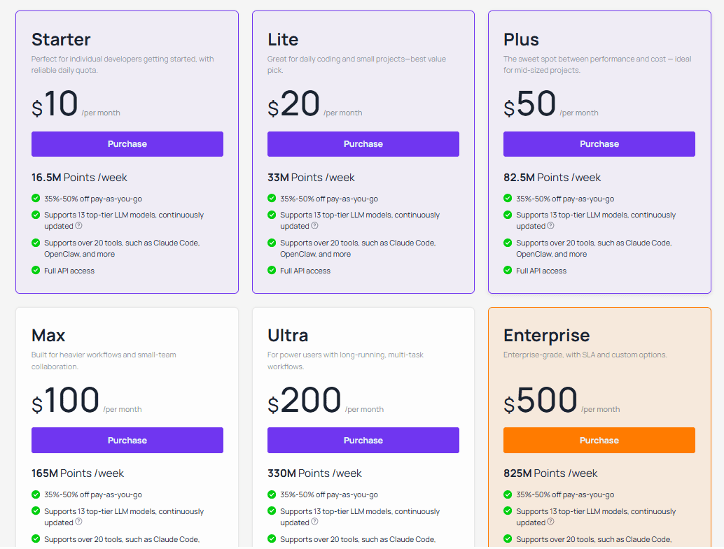 Coding Plan pricing page