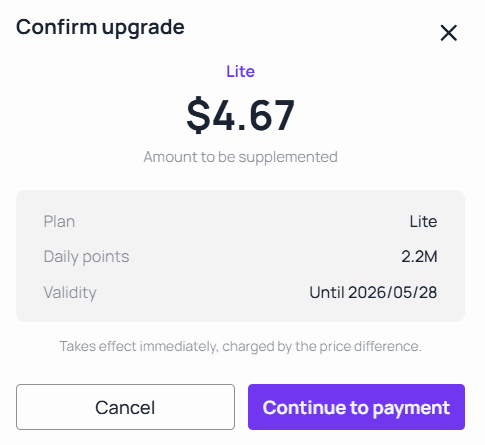 Upgrade prorating example